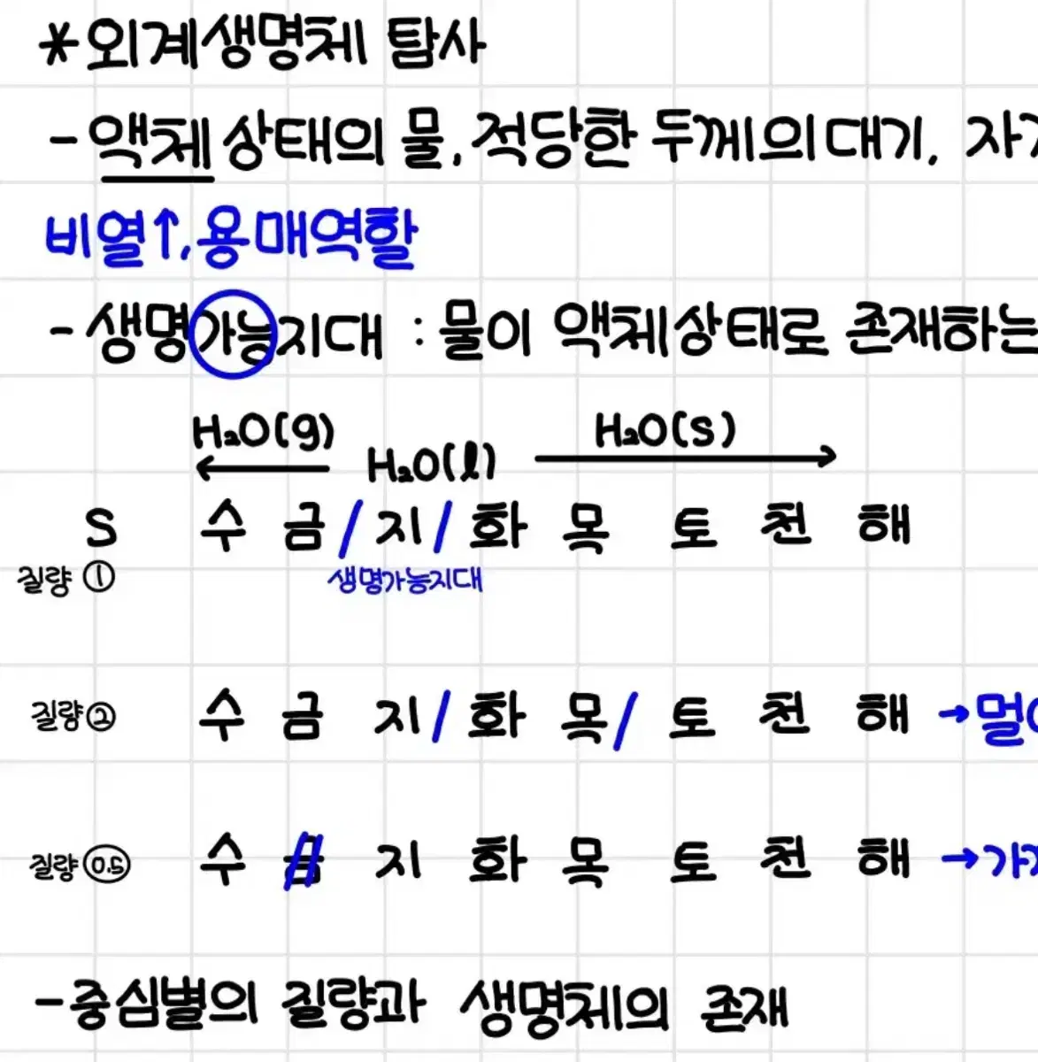 지구과학 노트 필기3.우주 - 별과 외계 행성계&외부은하와 우주 팽창